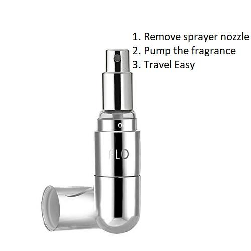 Fushia - FLO 5ml Atomizer (Pump To Fill Decant Kit For Removable Sprayer Nozzles)